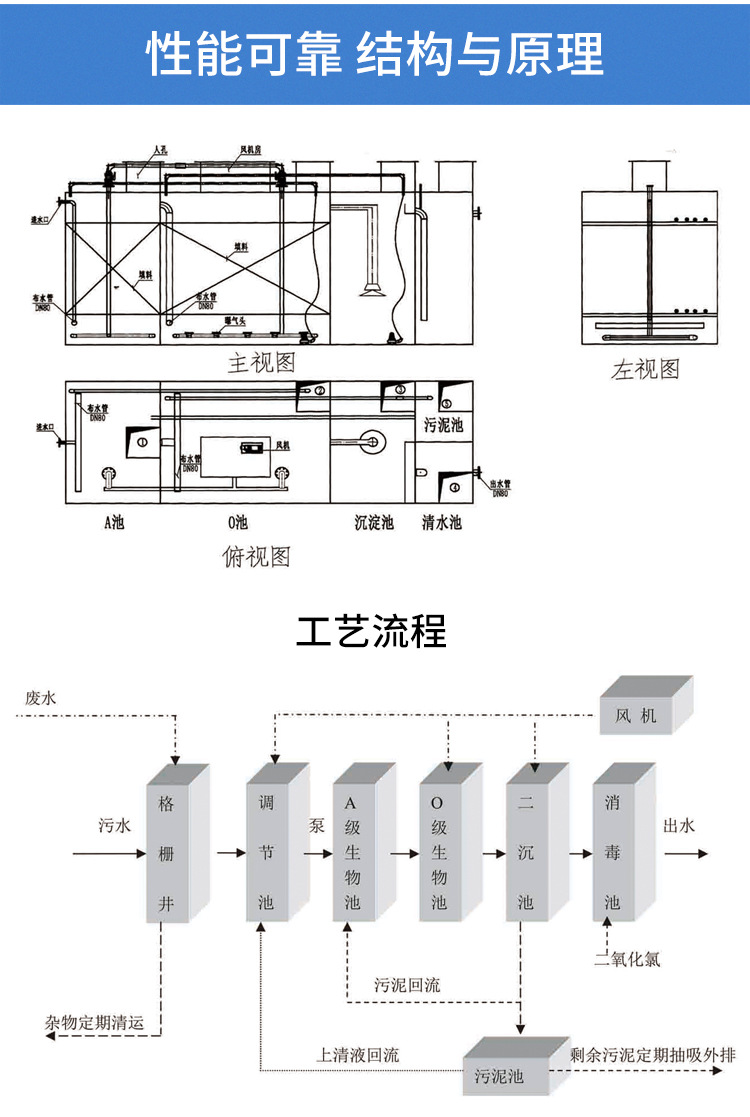 乡镇农村污水处理设备