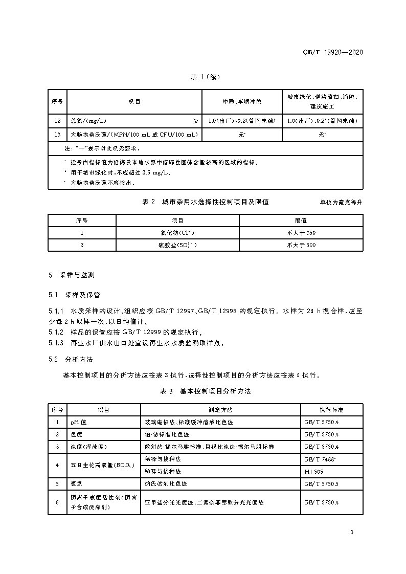 GB/T18920-2020：城市污水再生利用城市杂用水水质